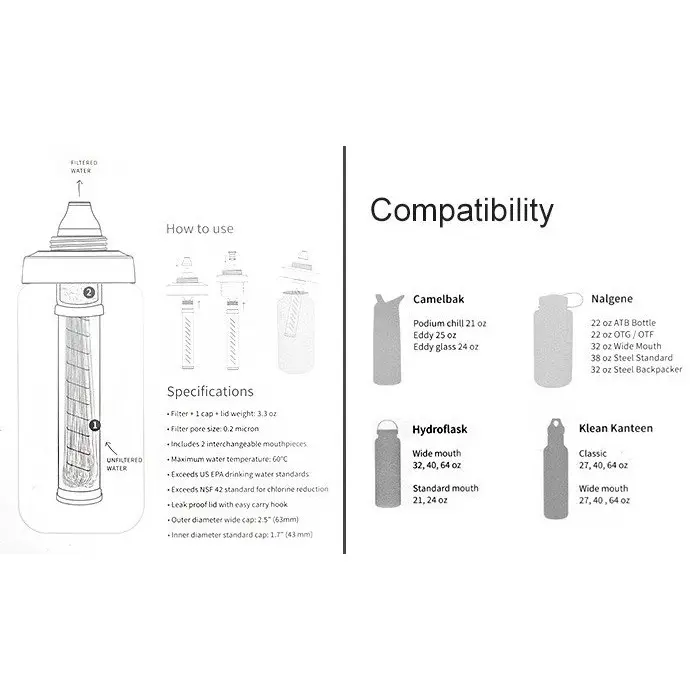 17263 pol pl LifeStraw R Filtr do butelek na wode Universal Water Bottle Filter Adapter LSUN01FK01 17263 6