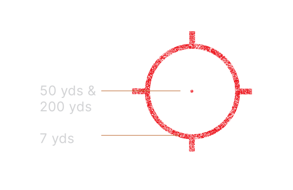 Celownik holograficzny EOTECH EXPS 2-0 reticle Celownik holograficzny EOTECH EXPS 20 0 reticle