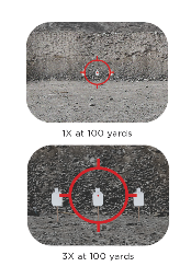 EOTECH G33 STS – przystawka 3× do kolimatorów HWS. Lekka, taktyczna i wytrzymała. Idealna do sportu i służb. Żadnych tanich zamienników! - LifeGun.pl Powiększalnik EOTECH G33STS porownanie powiekszenia