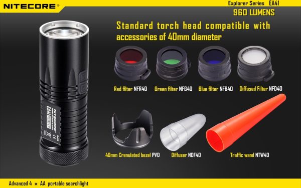 Latarka Nitecore EA41W 860 Lumenów-19