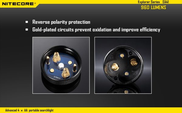 Latarka Nitecore EA41W 860 Lumenów-20