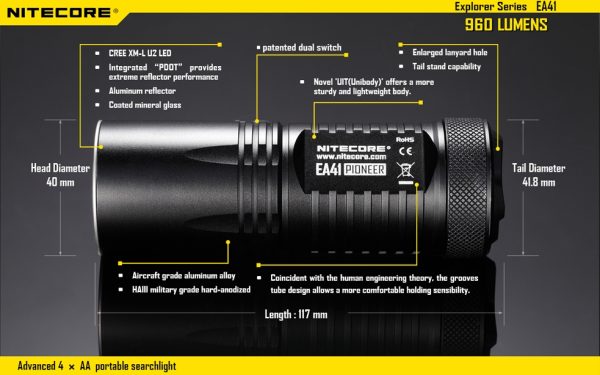 Latarka Nitecore EA41W 860 Lumenów-23