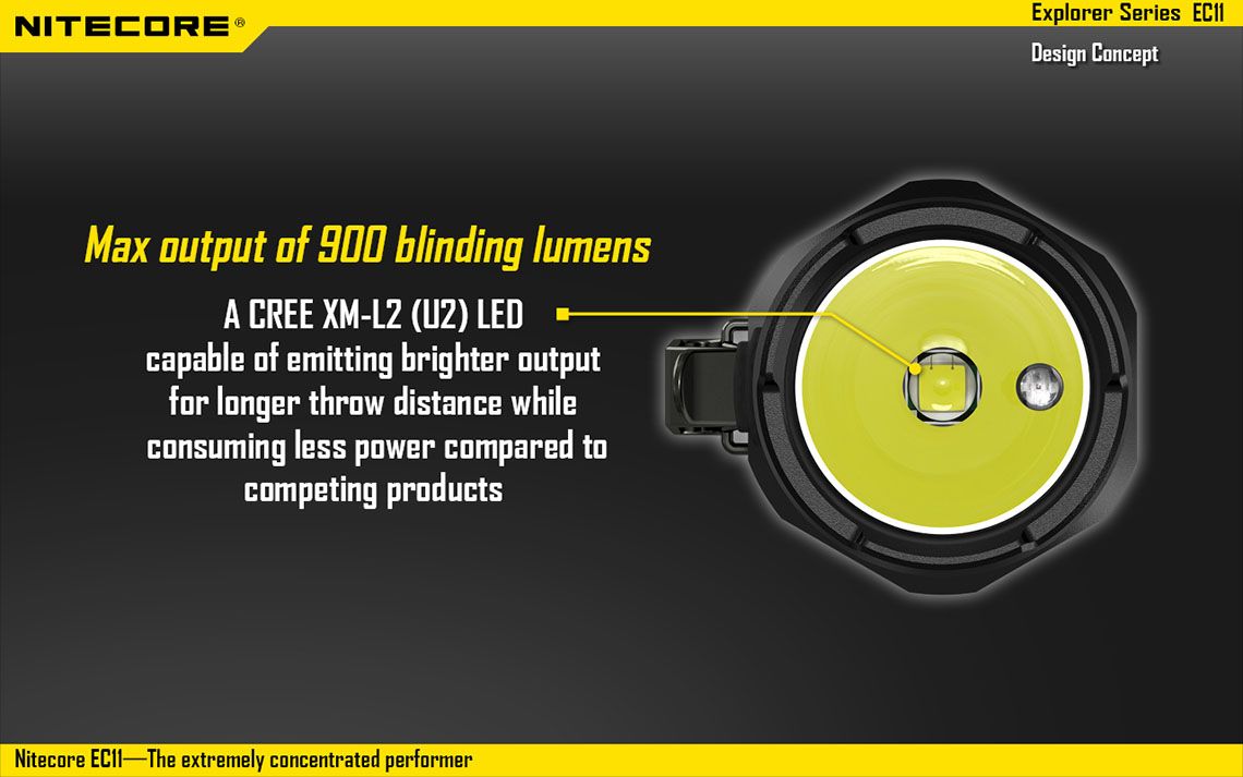 Światło S.O.S.: Tak | Maksymalny czas pracy (godz.): 20 | Zasięg wiązki światła (m): 190 | Waga bez baterii (g): 45.3 | Ładowarka w zestawie: Nie | Futerał: Tak | Wodoodporność: Tak | Kolor: Czarny | Baterie (kompatybilne): 1 x CR123A | Długość całkowita (mm): 75 | Średnica głowicy (mm): 25 | Źródło światła: Dioda LED CREE XM-L2 U2 | Światło stroboskopowe: tak | Moc światła (L): 900 - LifeGun.pl Latarka Nitecore LED EC11 900 lumenów-7