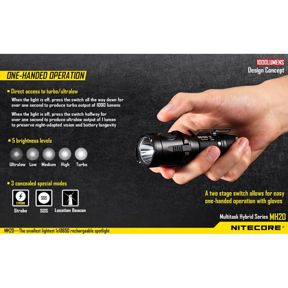 Latarka Nitecore MH20 Multi-Task Hybrid 1000 lumenów 8 Latarka Nitecore MH20 Multi-Task Hybrid 1000 lumenów