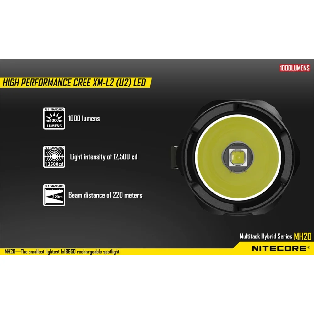 Latarka Nitecore MH20 Multi-Task Hybrid 1000 lumenów 10 Latarka Nitecore MH20 Multi-Task Hybrid 1000 lumenów