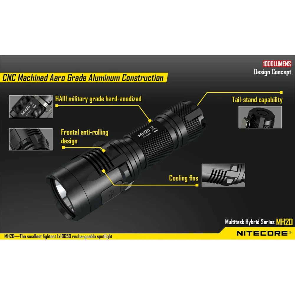 Latarka Nitecore MH20 Multi-Task Hybrid 1000 lumenów 11 Latarka Nitecore MH20 Multi-Task Hybrid 1000 lumenów