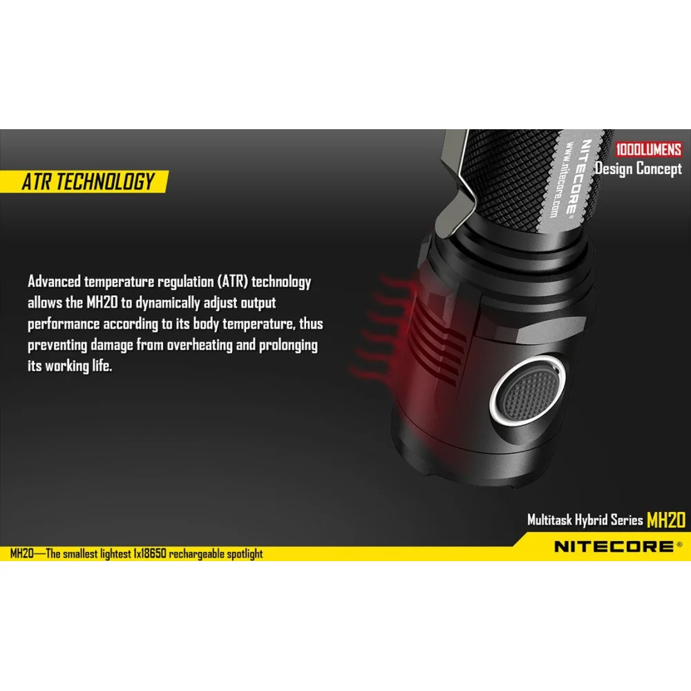 Latarka Nitecore MH20 Multi-Task Hybrid 1000 lumenów 12 Latarka Nitecore MH20 Multi-Task Hybrid 1000 lumenów