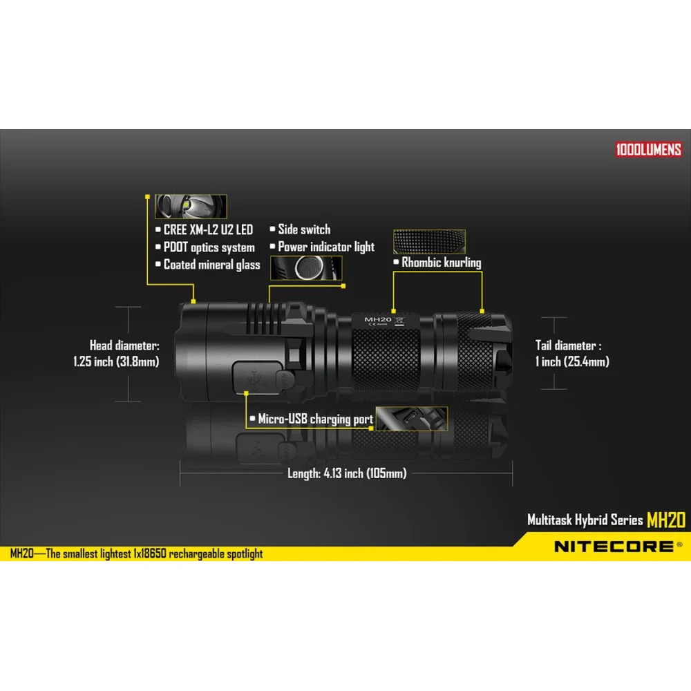 Latarka Nitecore MH20 Multi-Task Hybrid 1000 lumenów 14 Latarka Nitecore MH20 Multi-Task Hybrid 1000 lumenów