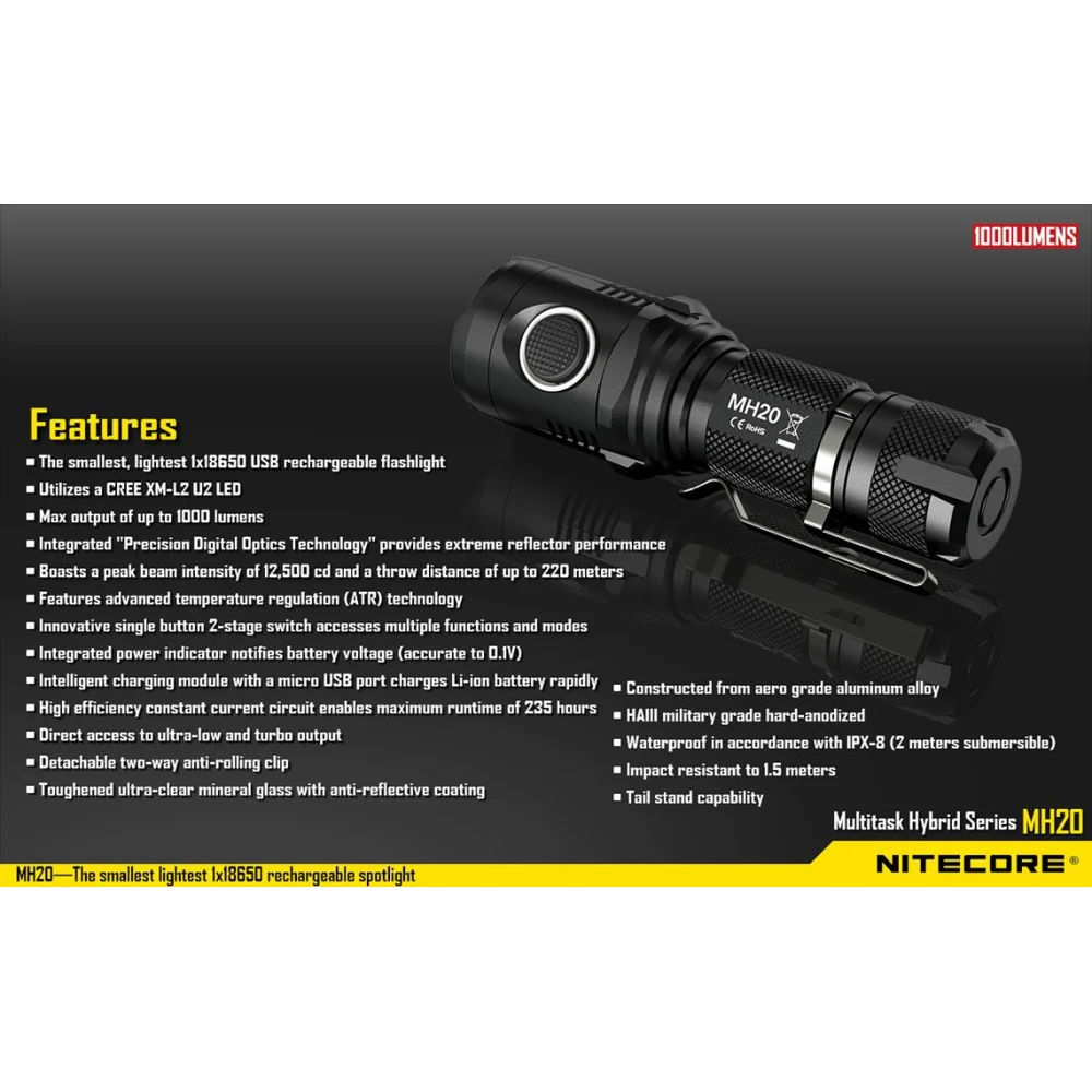 Latarka Nitecore MH20 Multi-Task Hybrid 1000 lumenów 16 Latarka Nitecore MH20 Multi-Task Hybrid 1000 lumenów