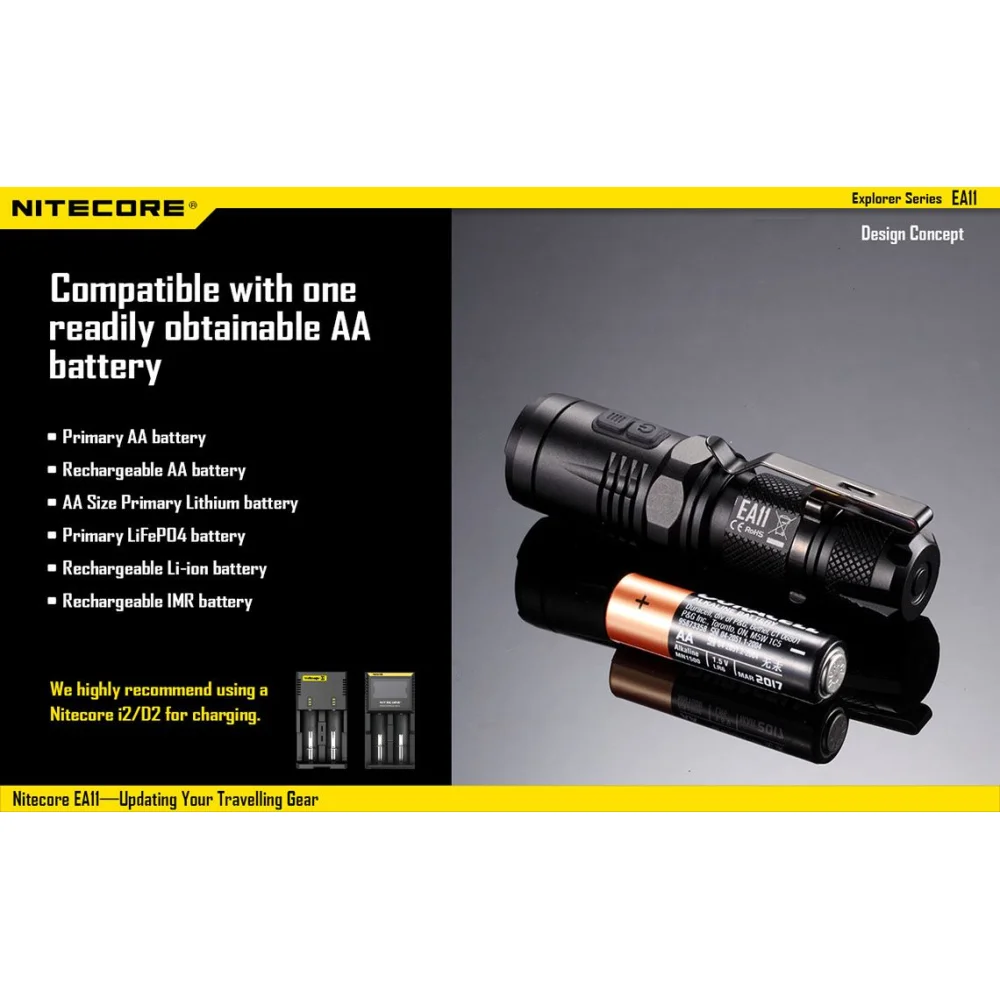 Latarka Nitecore EA11 900 lumenów 7 Latarka Nitecore EA11 900 lumenów