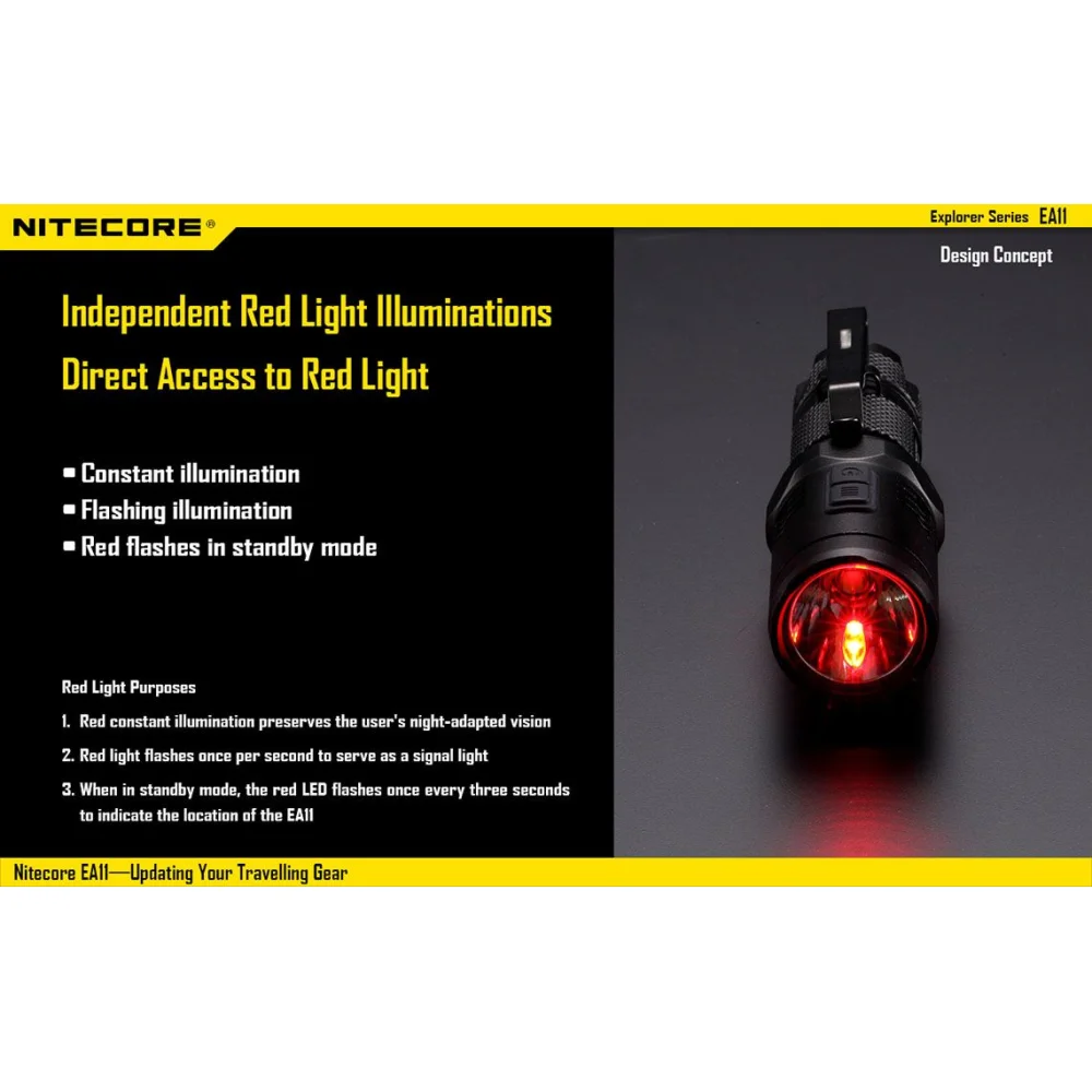 Latarka Nitecore EA11 900 lumenów 8 Latarka Nitecore EA11 900 lumenów