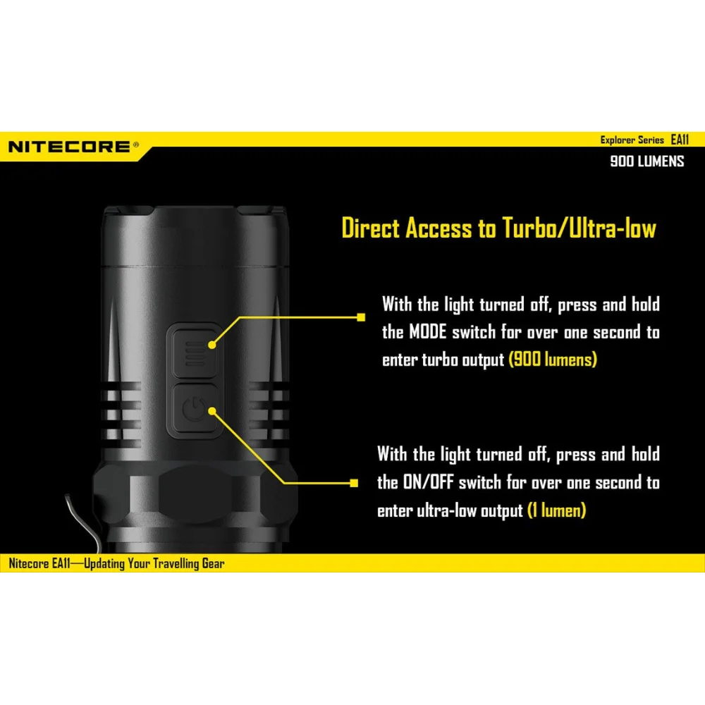 Latarka Nitecore EA11 900 lumenów 11 Latarka Nitecore EA11 900 lumenów