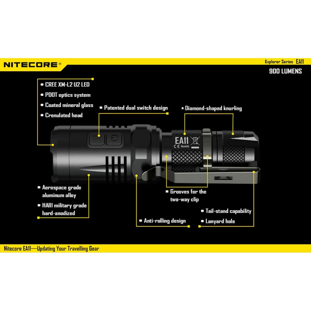 Latarka Nitecore EA11 900 lumenów 19 Latarka Nitecore EA11 900 lumenów