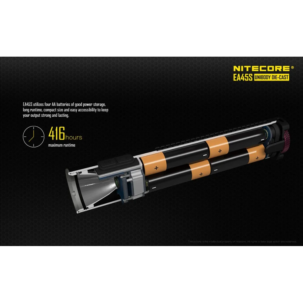 Latarka Nitecore LED Cree XP-L HI V3 EA45S 1000 lumenów 12 Latarka Nitecore LED Cree XP-L HI V3 EA45S 1000 lumenów