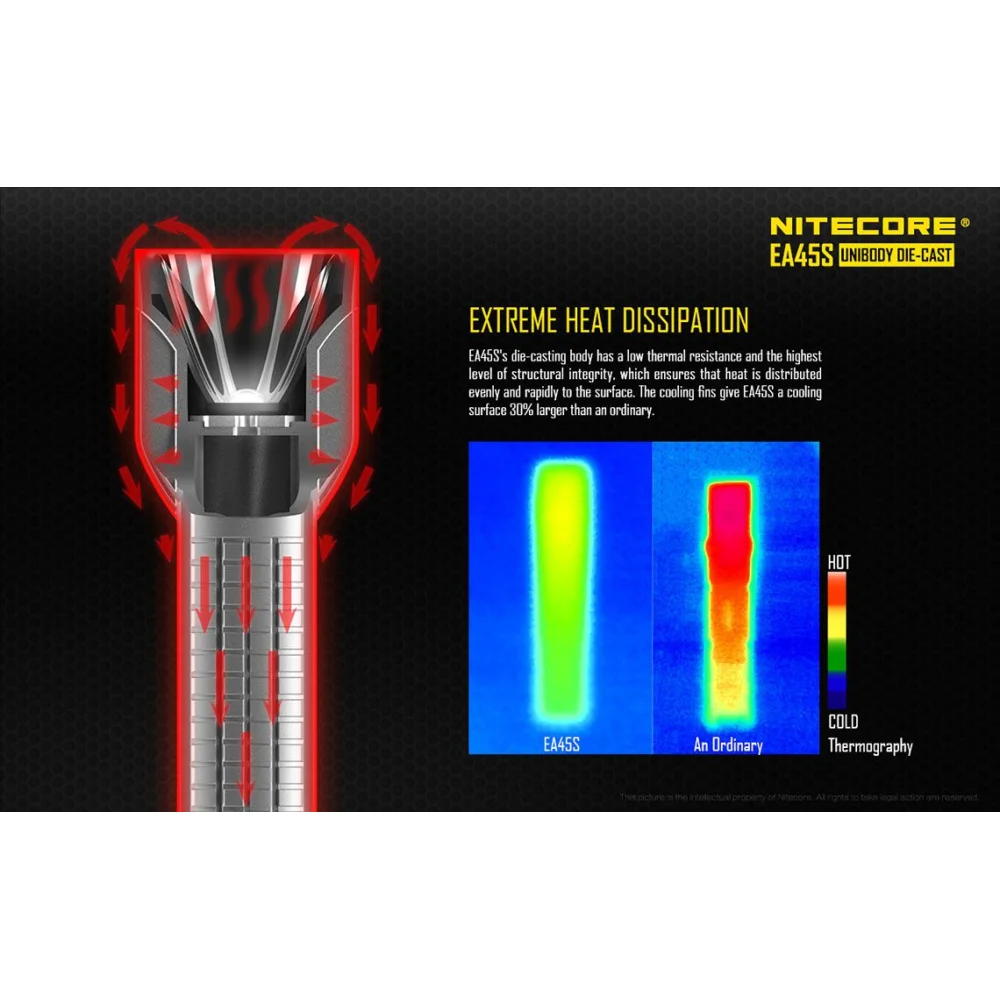 Latarka Nitecore LED Cree XP-L HI V3 EA45S 1000 lumenów 13 Latarka Nitecore LED Cree XP-L HI V3 EA45S 1000 lumenów