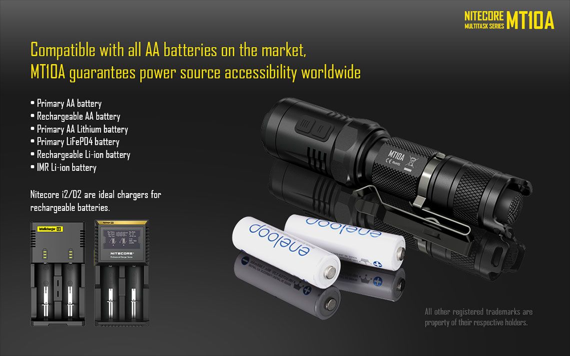 Latarka Nitecore MT10A 920 Lumenów Cechy: Dioda Cree XM-L2 U2 Maksymalna moc: 920 Lumenów Zasięg: do 170 metrów Zasilanie: 1x bateria AA (brak w zestawie) Tryby specjalne: lokalizator Beacon, SOS, Stroboskop Długość: 107,9 mm Średnica głowicy: 25,4 mm Waga: 60,7 g (bez baterii)  - LifeGun.pl Latarka Nitecore MT10A 920 Lumenów-5