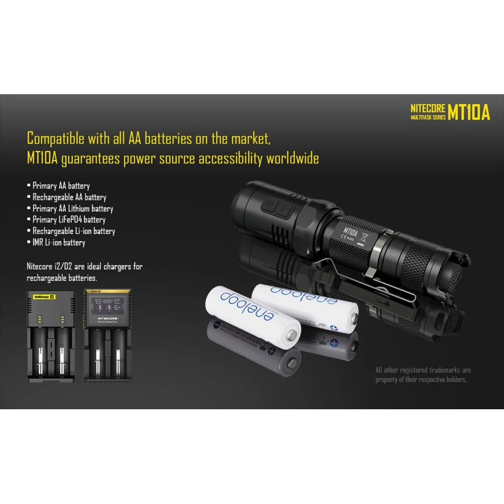 Latarka Nitecore MT10A 920 Lumenów 5 Latarka Nitecore MT10A 920 Lumenów