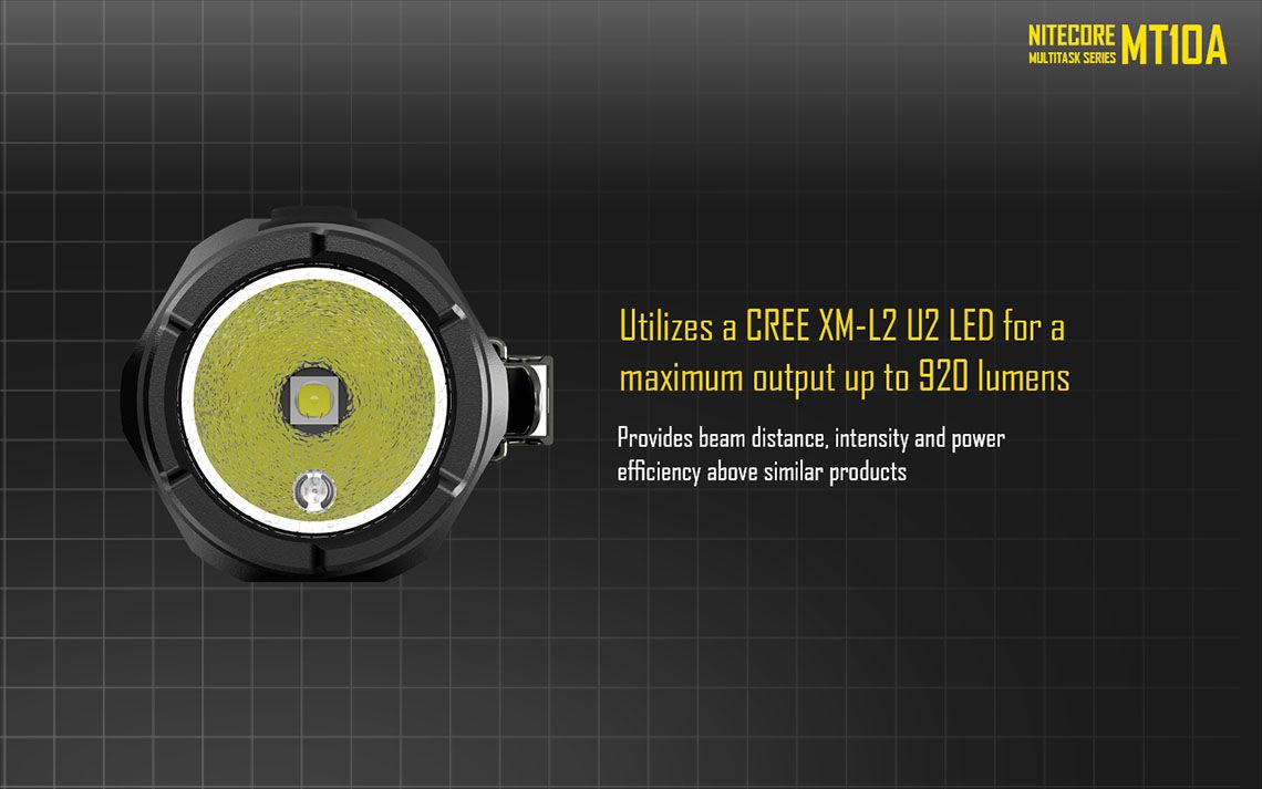 Latarka Nitecore MT10A 920 Lumenów Cechy: Dioda Cree XM-L2 U2 Maksymalna moc: 920 Lumenów Zasięg: do 170 metrów Zasilanie: 1x bateria AA (brak w zestawie) Tryby specjalne: lokalizator Beacon, SOS, Stroboskop Długość: 107,9 mm Średnica głowicy: 25,4 mm Waga: 60,7 g (bez baterii)  - LifeGun.pl Latarka Nitecore MT10A 920 Lumenów-6