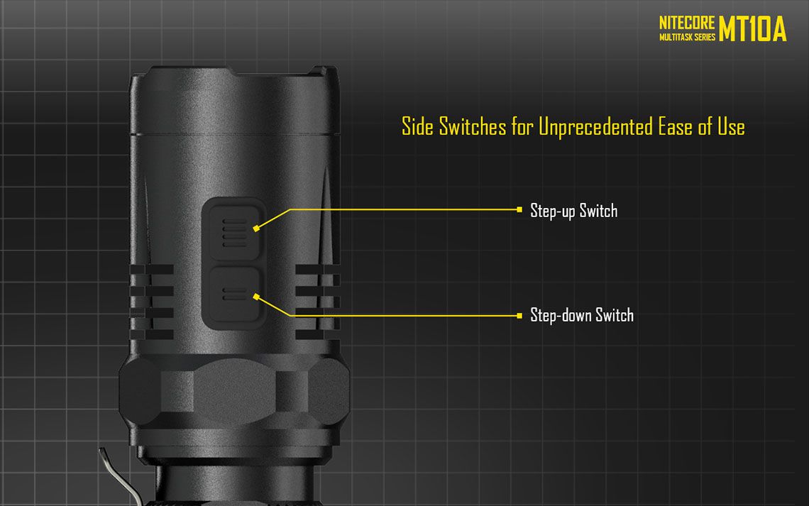 Latarka Nitecore MT10A 920 Lumenów Cechy: Dioda Cree XM-L2 U2 Maksymalna moc: 920 Lumenów Zasięg: do 170 metrów Zasilanie: 1x bateria AA (brak w zestawie) Tryby specjalne: lokalizator Beacon, SOS, Stroboskop Długość: 107,9 mm Średnica głowicy: 25,4 mm Waga: 60,7 g (bez baterii)  - LifeGun.pl Latarka Nitecore MT10A 920 Lumenów-7