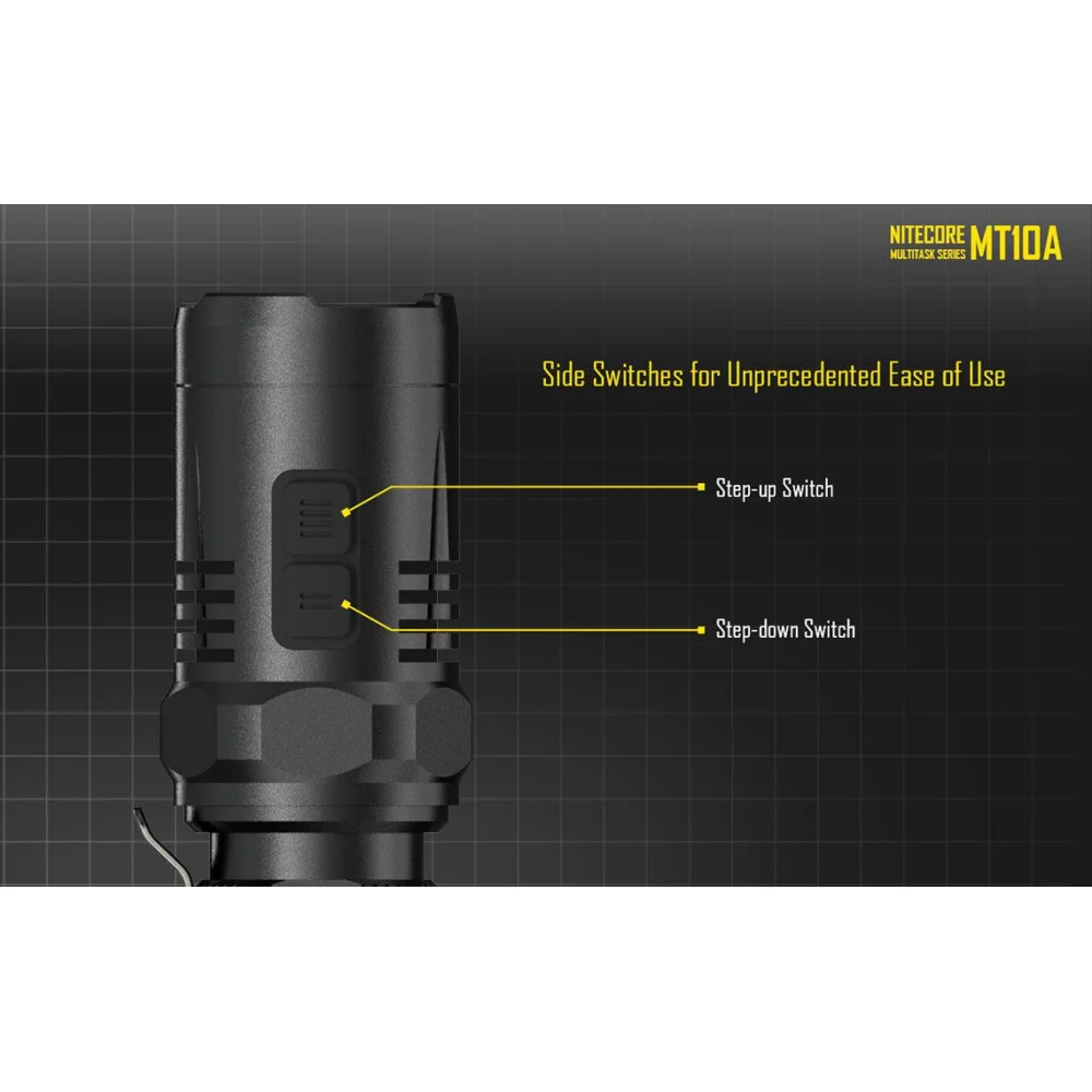 Latarka Nitecore MT10A 920 Lumenów 7 Latarka Nitecore MT10A 920 Lumenów