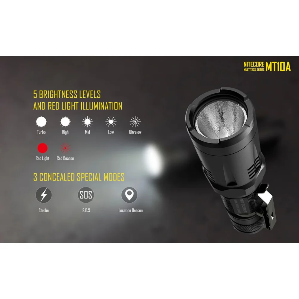 Latarka Nitecore MT10A 920 Lumenów 11 Latarka Nitecore MT10A 920 Lumenów