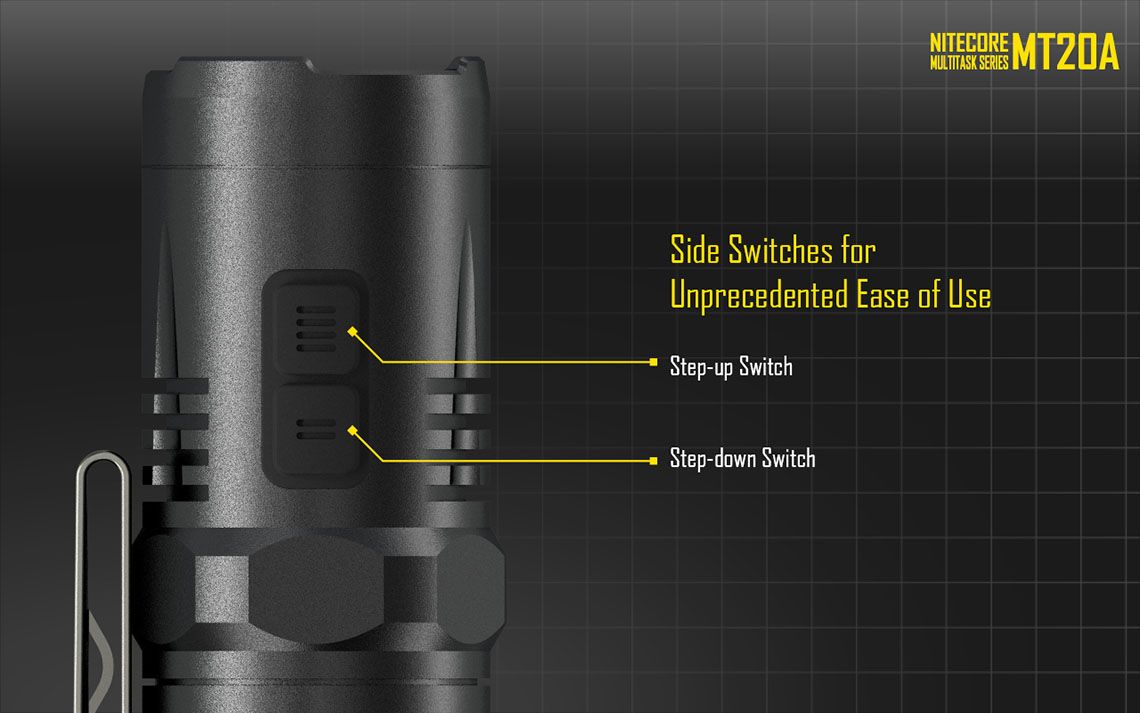 Latarka Nitecore MT20A 360 Lumenów CECHY: Dioda CREE XP-G2 R5 Maksymalna moc: 360 lumenów Zasięg: do 160 metrów Zasilanie: 2x bateria AA (brak w zestawie) Tryby specjalne: lokalizator Beacon, SOS, Stroboskop Długość: 156,9 mm Średnica głowicy: 25,4 mm Waga: 75 g (bez baterii) - LifeGun.pl Latarka Nitecore MT20A 360 Lumenów-6