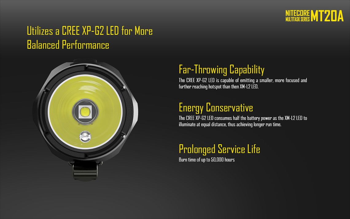 Latarka Nitecore MT20A 360 Lumenów CECHY: Dioda CREE XP-G2 R5 Maksymalna moc: 360 lumenów Zasięg: do 160 metrów Zasilanie: 2x bateria AA (brak w zestawie) Tryby specjalne: lokalizator Beacon, SOS, Stroboskop Długość: 156,9 mm Średnica głowicy: 25,4 mm Waga: 75 g (bez baterii) - LifeGun.pl Latarka Nitecore MT20A 360 Lumenów-11