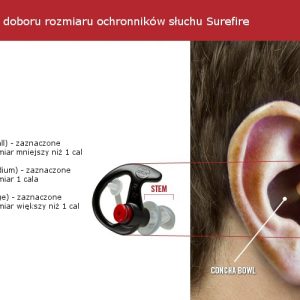Surefire EarPro EP7 UltraSonic Defenders - ochronniki słuchu-2