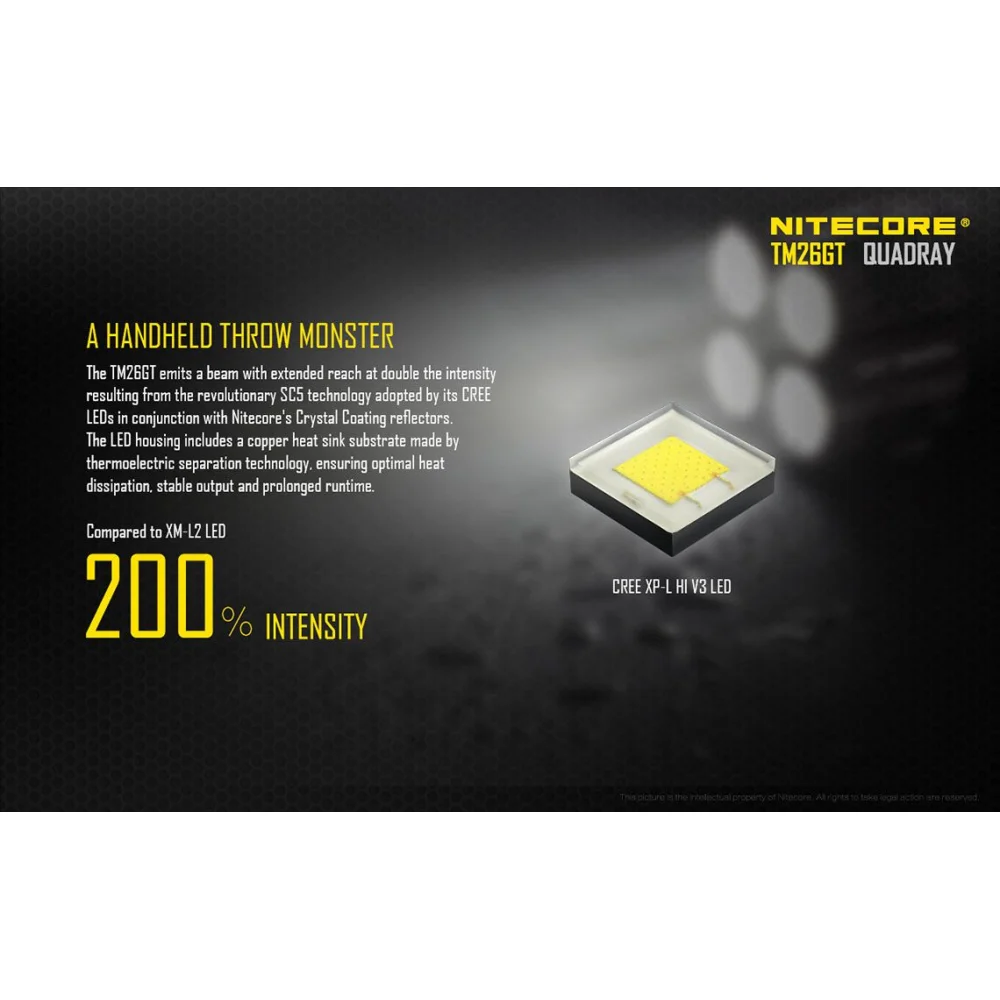 Latarka Led Nitecore TM26GT 3500 Lumenów 6 Latarka Led Nitecore TM26GT 3500 Lumenów