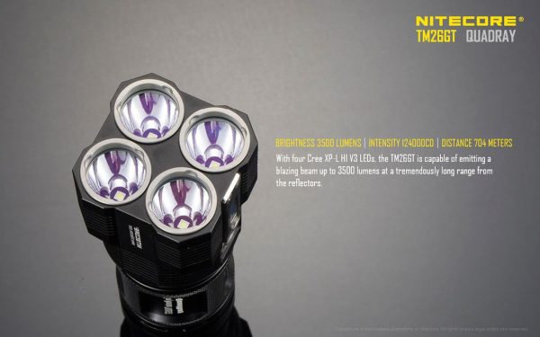 Latarka Led Nitecore TM26GT 3500 Lumenów-7
