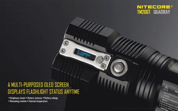 Latarka Led Nitecore TM26GT 3500 Lumenów-8