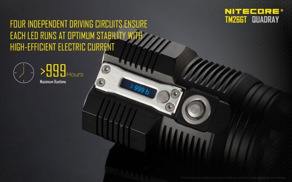 Latarka Led Nitecore TM26GT 3500 Lumenów-9