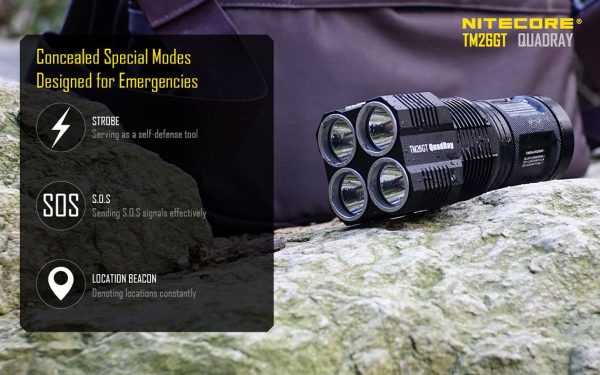 Latarka Led Nitecore TM26GT 3500 Lumenów-11