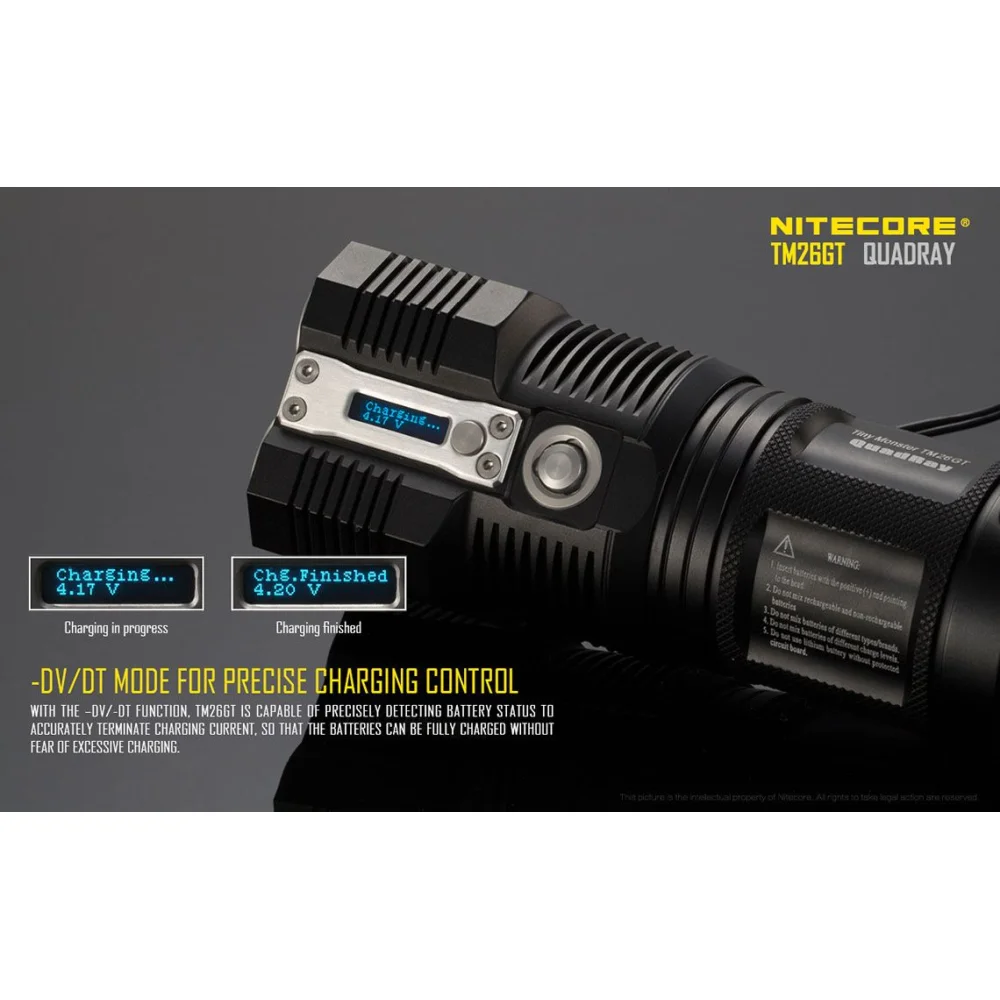 Latarka Led Nitecore TM26GT 3500 Lumenów 15 Latarka Led Nitecore TM26GT 3500 Lumenów