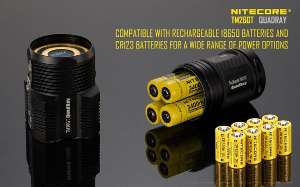 Latarka Led Nitecore TM26GT 3500 Lumenów-16