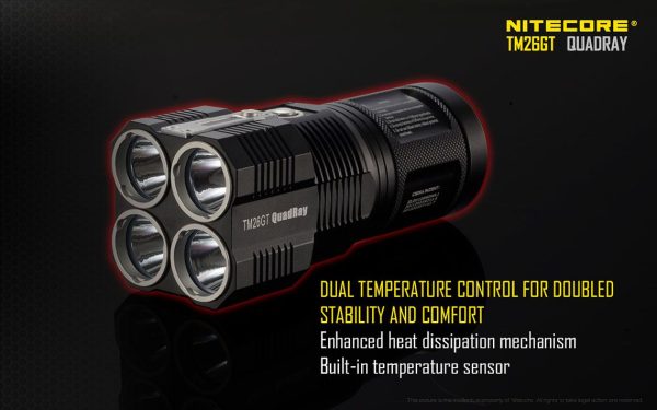 Latarka Led Nitecore TM26GT 3500 Lumenów-19