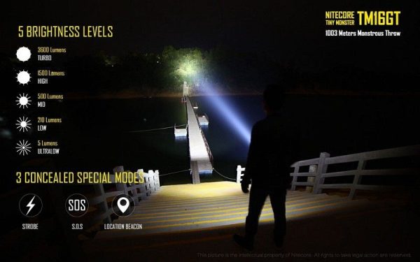 Latarka Led Nitecore TM16GT 3600 Lumenów-10