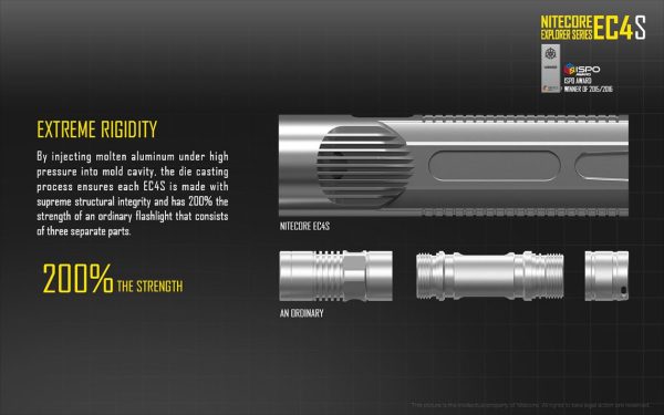 Latarka LED Nitecore EC4SW - Neutral White - 2000 Lumenów-10