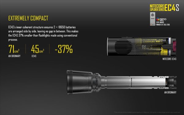 Latarka LED Nitecore EC4SW - Neutral White - 2000 Lumenów-12