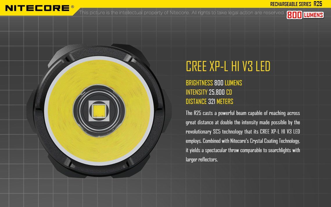 Latarka Nitecore R25 800 Lumenów CECHY: Maksymalna moc: 800 lumenów Zasięg: 321 metrów Dioda LED CREE XP-L HI V3 Zasilanie: 1x akumulator 18650 (w zestawie - NL188DW) lub 2x CR123A Port ładowania - można ładować jedynie dedykowany akumulator NL188DW - NIE WOLNO ŁADOWAĆ INNYCH AKUMULATORÓW W PORCIE ŁADOWANIA Tryb specjalny - stroboskop Wodoodporna, zgodna - LifeGun.pl Latarka Nitecore R25 800 Lumenów-12