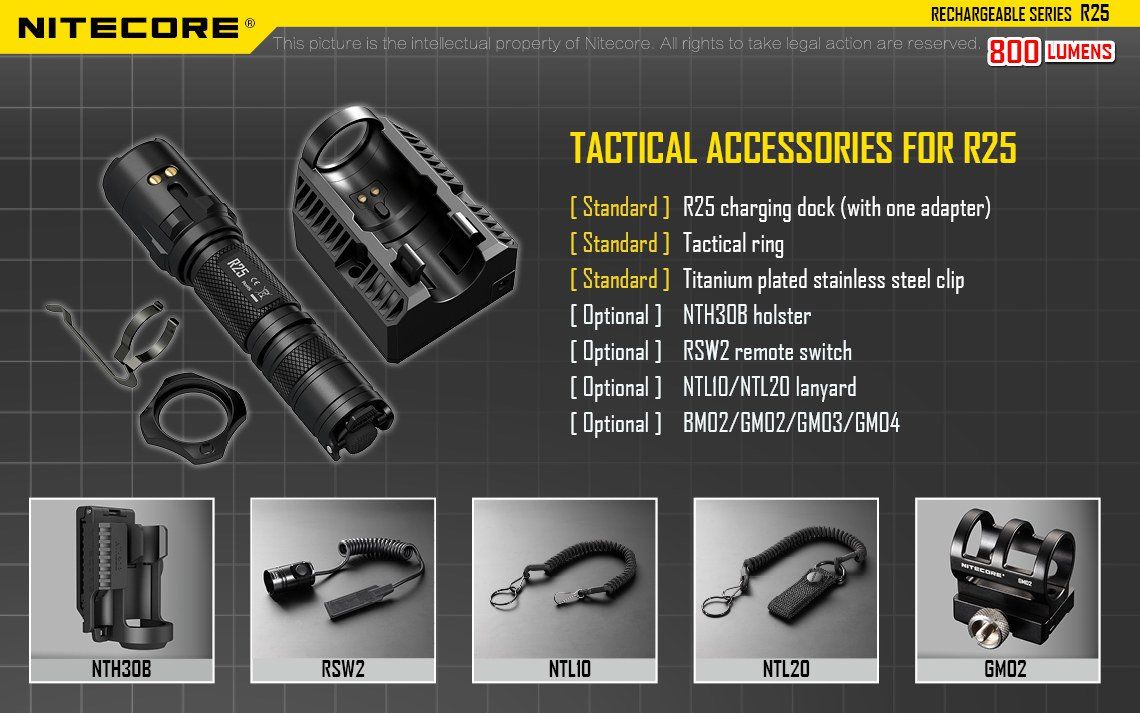 Latarka Nitecore R25 800 Lumenów CECHY: Maksymalna moc: 800 lumenów Zasięg: 321 metrów Dioda LED CREE XP-L HI V3 Zasilanie: 1x akumulator 18650 (w zestawie - NL188DW) lub 2x CR123A Port ładowania - można ładować jedynie dedykowany akumulator NL188DW - NIE WOLNO ŁADOWAĆ INNYCH AKUMULATORÓW W PORCIE ŁADOWANIA Tryb specjalny - stroboskop Wodoodporna, zgodna - LifeGun.pl Latarka Nitecore R25 800 Lumenów-23