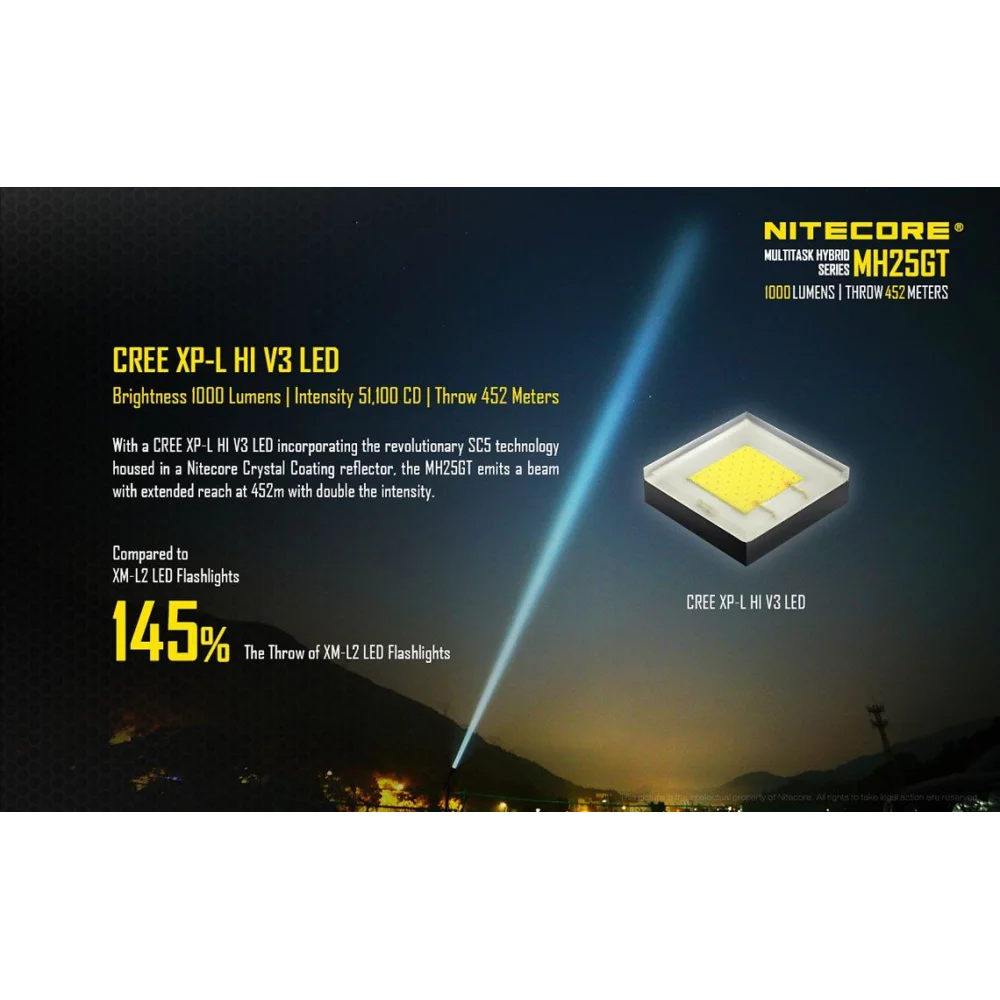 Latarka Nitecore MH25GT 1000 Lumenów 6 Latarka Nitecore MH25GT 1000 Lumenów