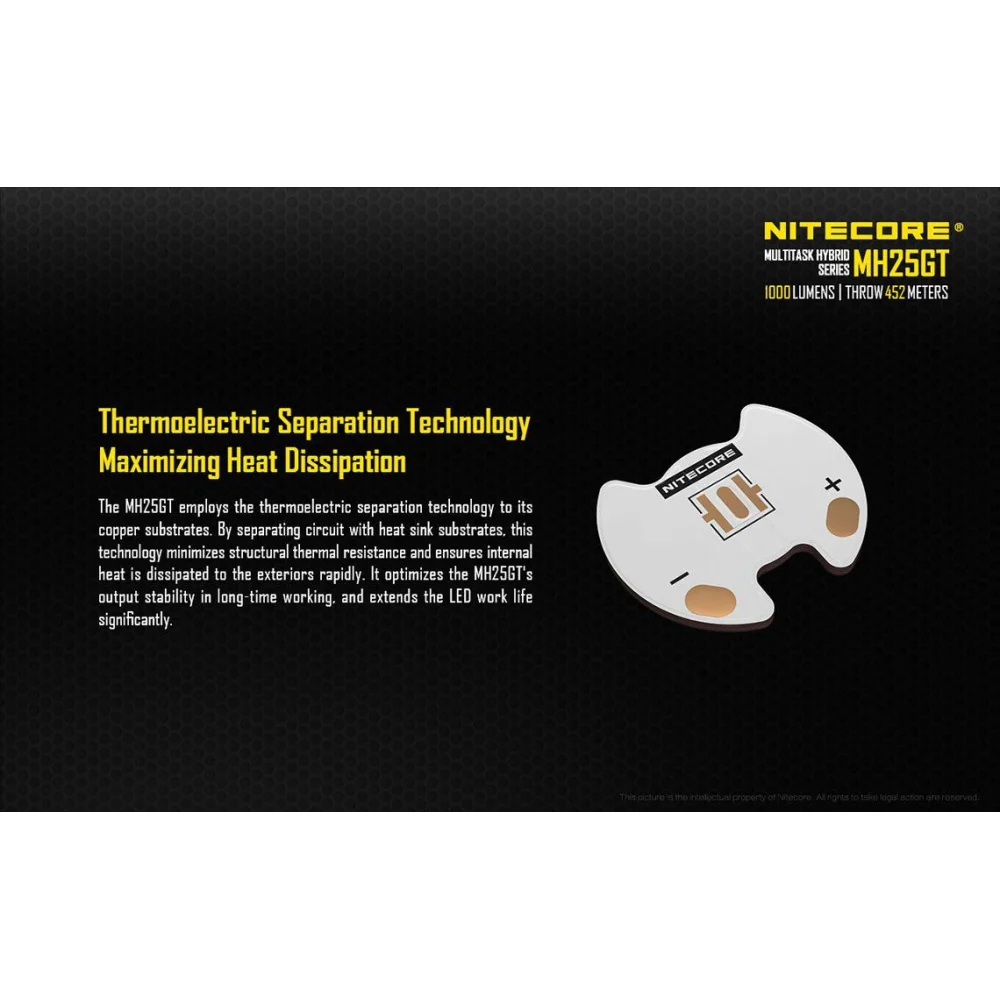 Latarka Nitecore MH25GT 1000 Lumenów 7 Latarka Nitecore MH25GT 1000 Lumenów