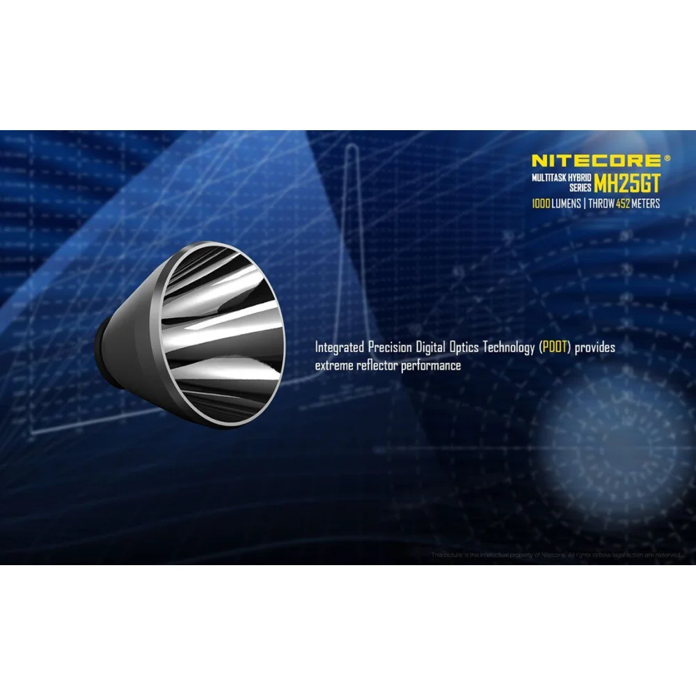Latarka Nitecore MH25GT 1000 Lumenów 8 Latarka Nitecore MH25GT 1000 Lumenów