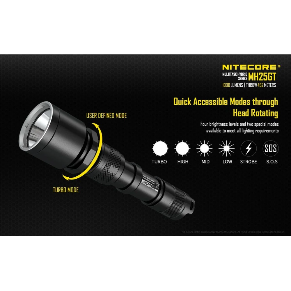 Latarka Nitecore MH25GT 1000 Lumenów 11 Latarka Nitecore MH25GT 1000 Lumenów