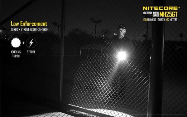 Latarka Nitecore MH25GT 1000 Lumenów-12