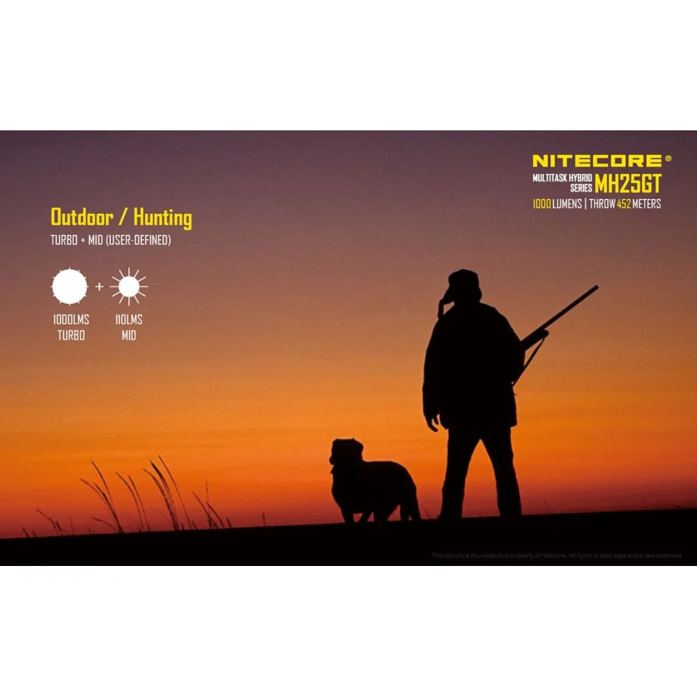 Latarka Nitecore MH25GT 1000 Lumenów 14 Latarka Nitecore MH25GT 1000 Lumenów