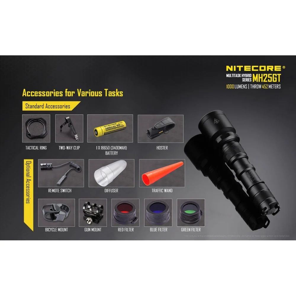 Latarka Nitecore MH25GT 1000 Lumenów 15 Latarka Nitecore MH25GT 1000 Lumenów