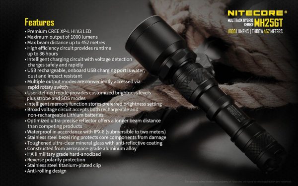 Latarka Nitecore MH25GT 1000 Lumenów-18