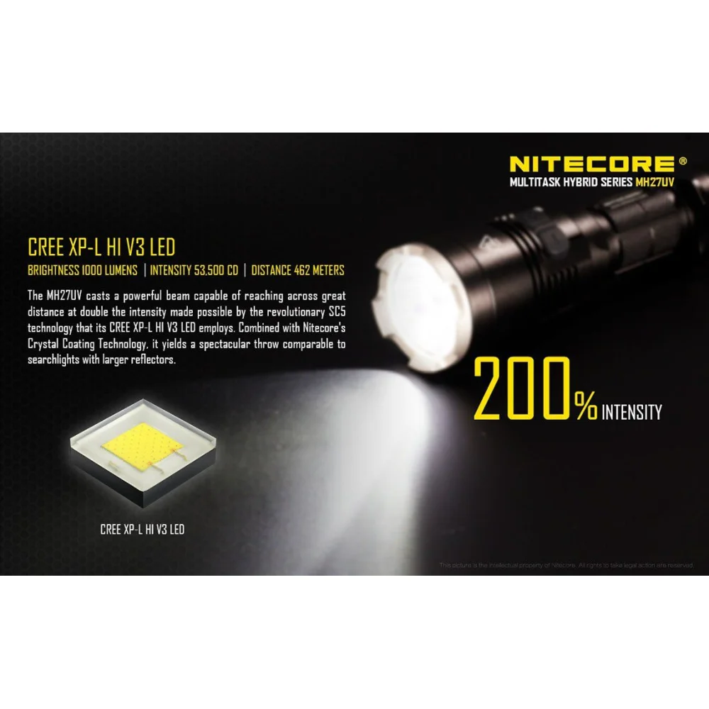 Latarka Nitecore MH27UV 1000 Lumenów 7 Latarka Nitecore MH27UV 1000 Lumenów